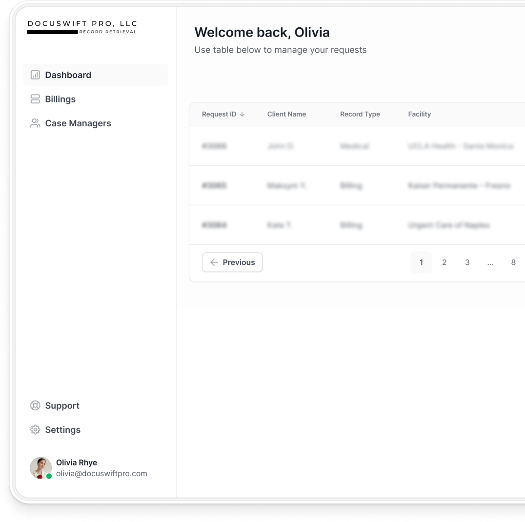 Dashboard View